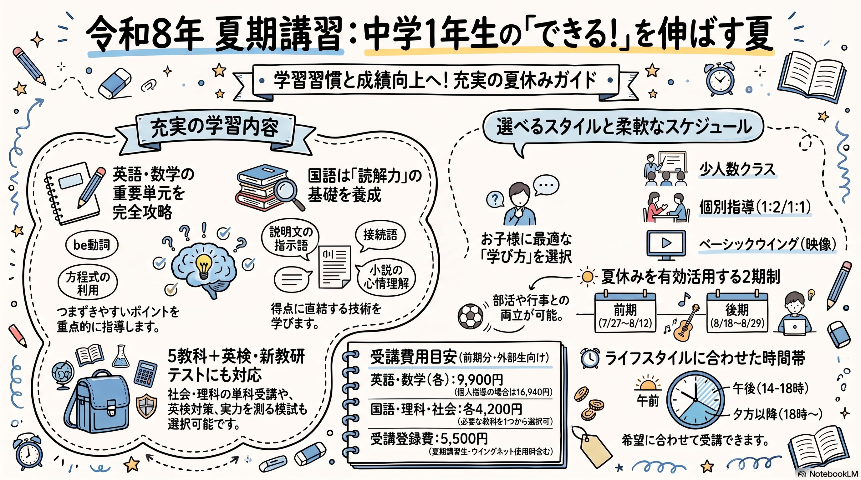 夏期講習特別講座